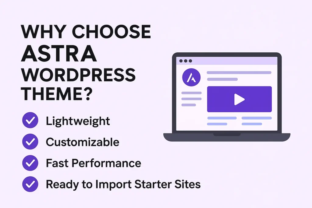 Benefits of Astra WordPress Theme: Lightweight, Customizable, Fast Performance, Ready to Import Starter Sites