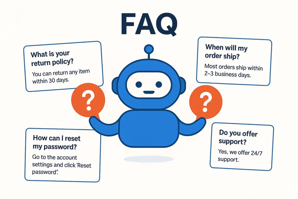 Chatbot answering FAQ design questions like return policy, shipping, password reset, and 24/7 support