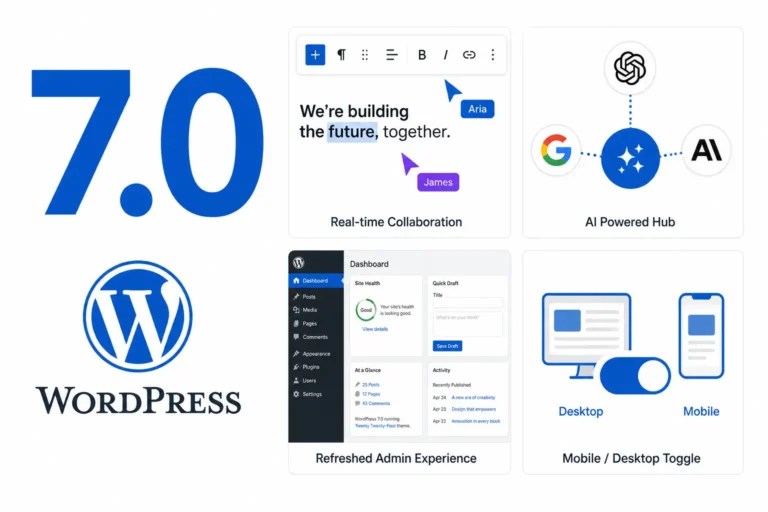 WordPress 7.0 features: real-time collaboration, AI powered hub, refreshed admin dashboard, and mobile-desktop toggle